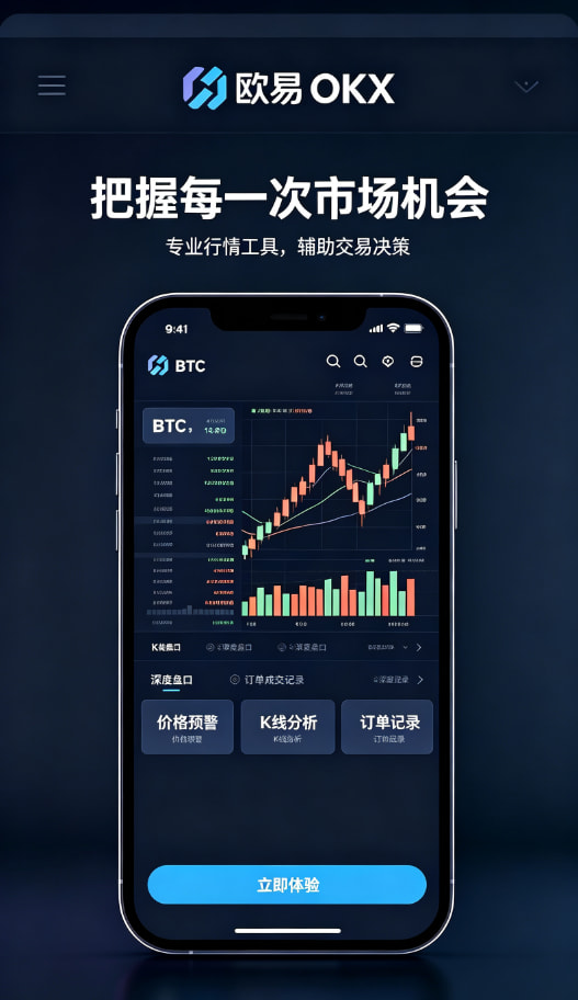 欧交易所app下载安卓交易图表